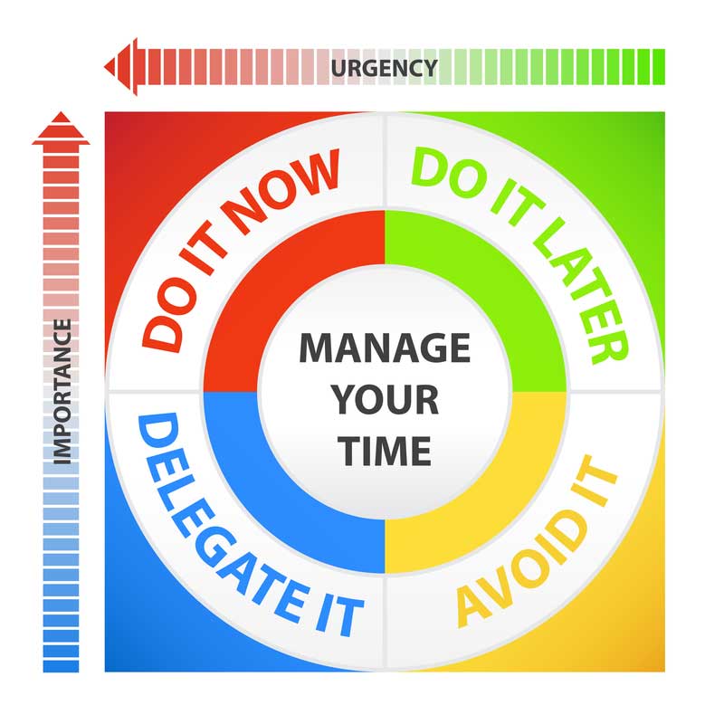 Manage your time